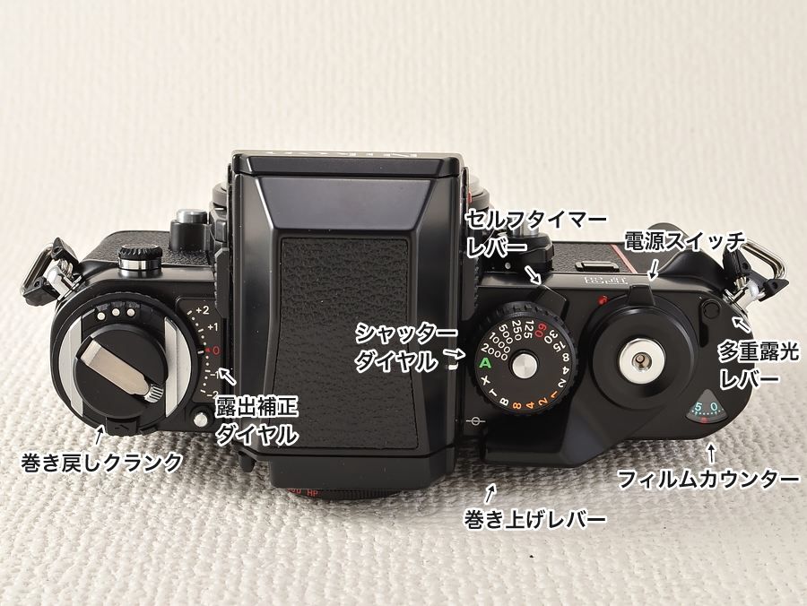 Nikon F3 各部名称2